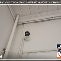 Kamery w szkole